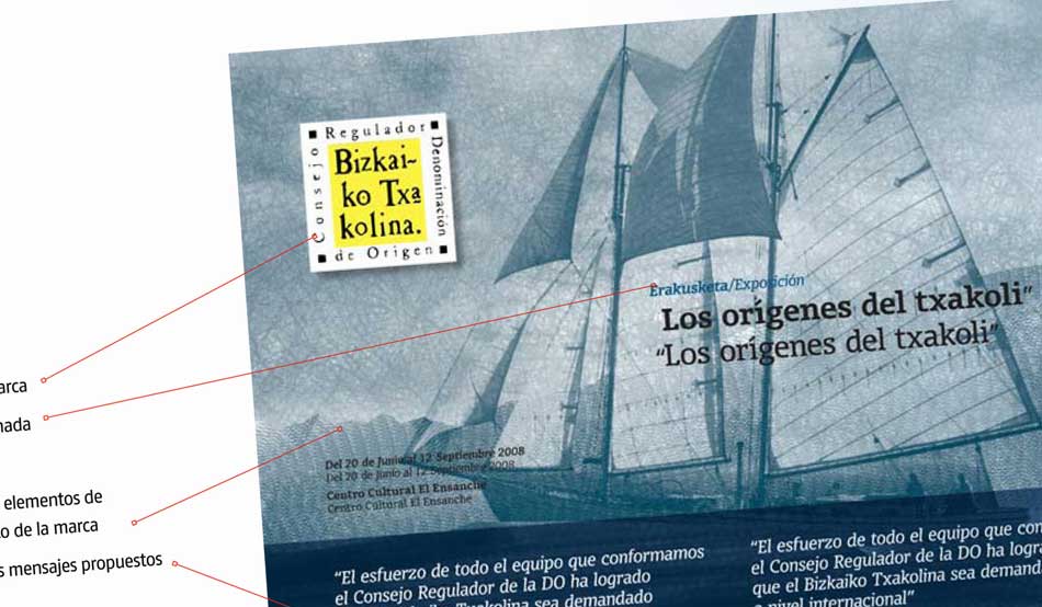 posicionamiento de marca denominación de origen