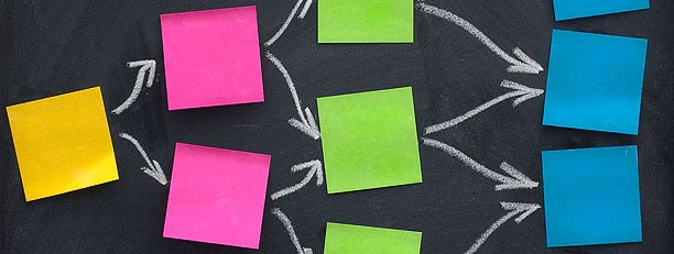 el diseño y la creación de nuevos servicios